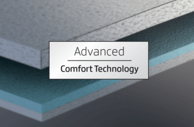 GECA Certified Premium Comfort foam