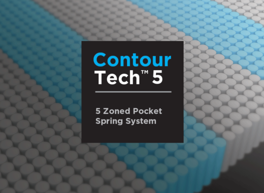 Contour Tech™ 5 Zoned Pocket Spring System